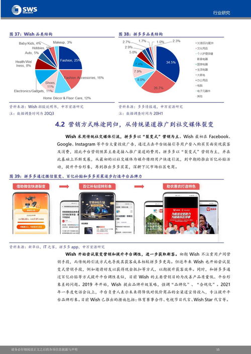 电商行业精品报告 Wish,美版PDD如何切入下沉市场