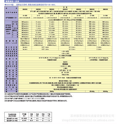 【日本山武气体质量流量计 CMS系列CMS0200RTTN200000 质量流量计】价格,厂家,图片,流量计,苏州穆雷自动化成套设备-