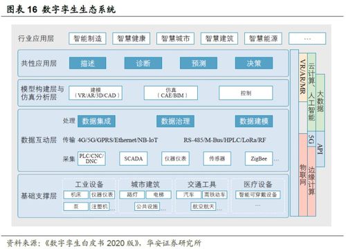 两年半前被东方通信带起来的小题材,最近又火了