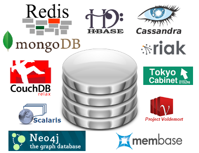 动E网络 NoSQL数据库技术特性解析之文档数据库[cms 网站管理系统官方站]